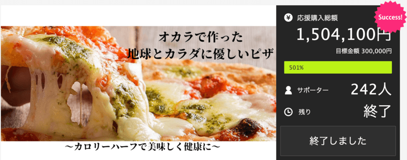 産業廃棄物であるおからで作った「サラダチキン」と
「カレー」をECサイトにて2月22日より予約販売開始！