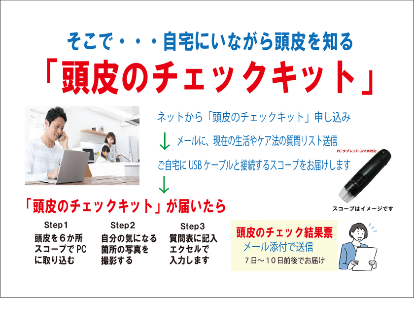 国内初！【抜け毛・薄毛・頭皮のトラブル】についてお悩みの方へ！
オンラインで申し込める「頭皮のチェックキット」システム誕生！