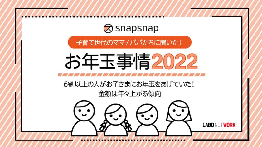 【子育て世代】のママ／パパたちに聞いた！お年玉事情2022