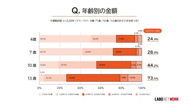 お年玉05