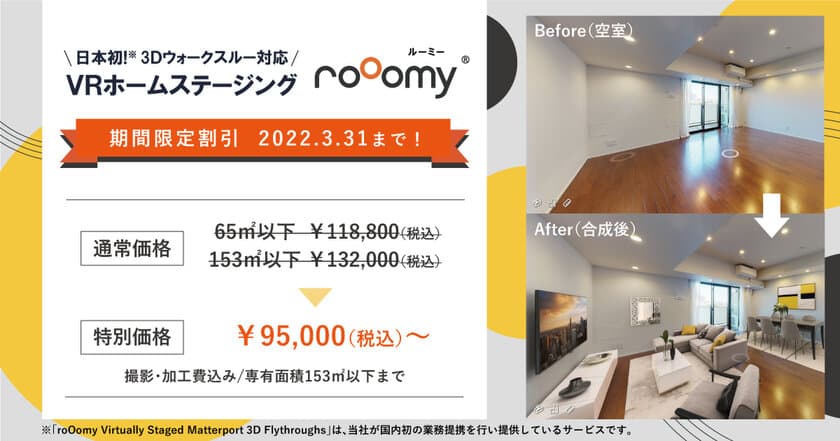 バーチャルホームステージング「roOomy(ルーミー)」
期間限定 割引キャンペーンを3月31日まで実施