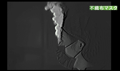 マスク着用時：マスクのすき間から呼気が漏れ出て目にかかる様子