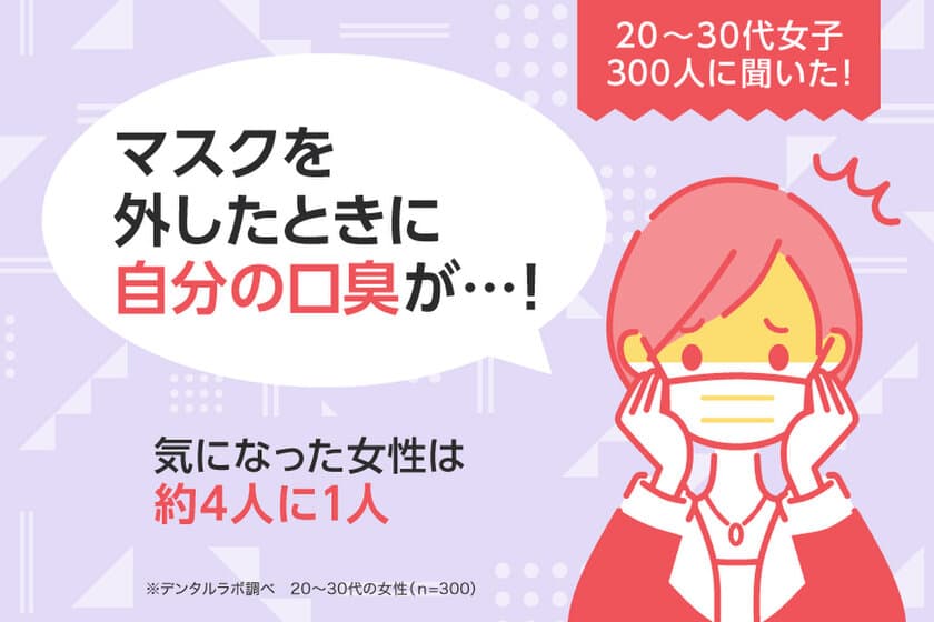 4人に1人はマスクを外したとき口臭が気になってる！！
20～30代女子のマスク時の口臭事情を徹底調査　
～セルフ美容デンタルサロン
『デンタルラバー』が調査データを公開～