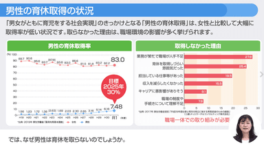 講師による解説