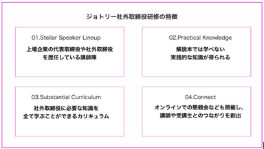 ジョトリー社外役員養成講座_特徴