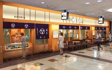 店舗イメージ