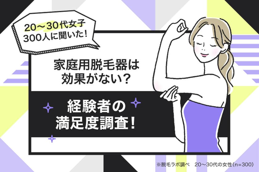 家庭用脱毛器は効果がない？経験者の満足度調査！
～国内に53店舗〔※2021年12月時点〕を展開する
『脱毛ラボ』がデータ公開～