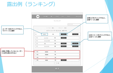 企業広告露出の案1