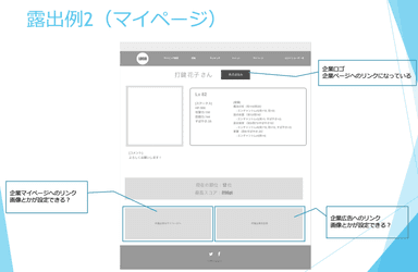 企業広告露出の案2