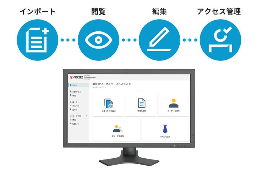 電子帳簿保存法改正に対応したECM ソフトウェア
「KYOCERA Smart Information Manager」で
業務書類の電子化と文書管理による生産性向上を促進