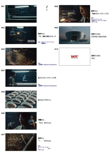 「COFFEE CREATION ロースティング篇」ストーリーボード(30秒)