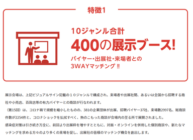 約400の展示ブース