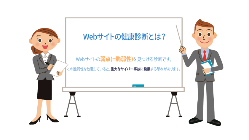 AIによるWebサイト健康診断(脆弱性診断)の無償提供を開始！　
1日5社限定(※先着順)