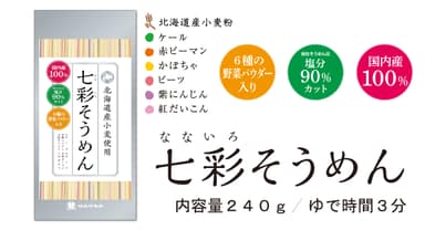 2022年3月1日新発売