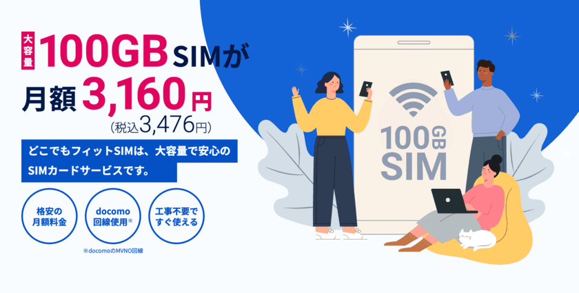 大容量100GB×様々なデバイスで利用できる
格安データ通信SIMカード「どこでもフィットSIM」
3月17日(木)販売開始