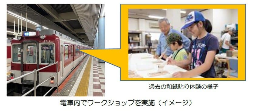 近鉄 × 八尾市 × みせるばやお　コラボイベント
近鉄電車の車内で大阪が誇るものづくりを体感しよう！
～「こうばのでんしゃ　FactorISM（ファクトリズム） in 近鉄電車」を開催します～