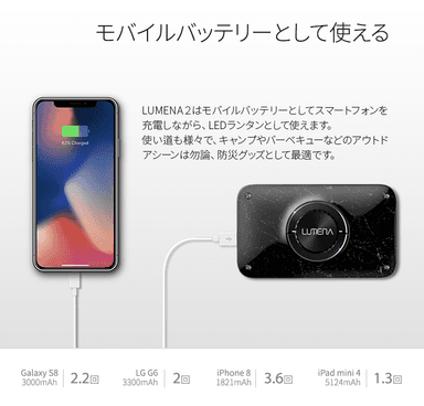 モバイルバッテリーとして使える