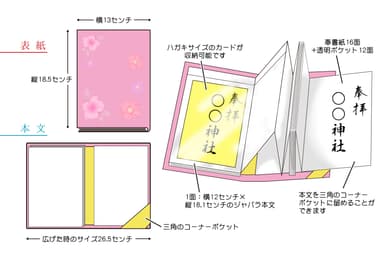 書綴帳図解