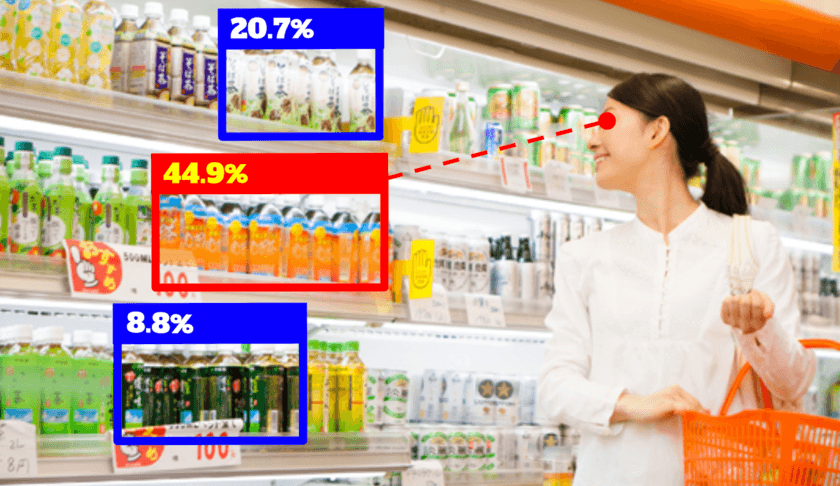 人の視線を可視化する「視線シミュレーションAI」に
新機能「AOI分析(興味関心領域)」を追加