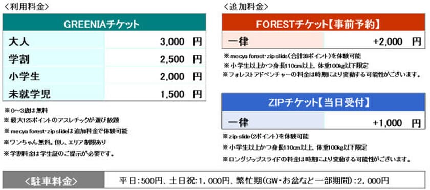 阪神電車・阪急電車・神戸市バスでお得に
六甲山アスレチックパーク GREENIA（グリーニア）へ！
「六甲山アスレチッククーポン」3月19日(土)販売開始