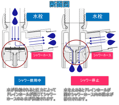 特許説明