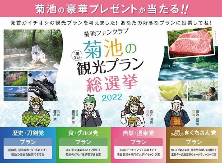 今年もやります総選挙！菊池ファンクラブ創設1周年記念企画　
「菊池の観光プラン総選挙」を開催