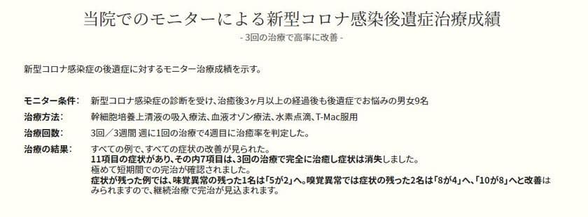 東京予防医療クリニックにて3月に開始した
「新型コロナ後遺症外来」を取材！
驚きの快復事例を『ホリスティックジャーナル』で公開