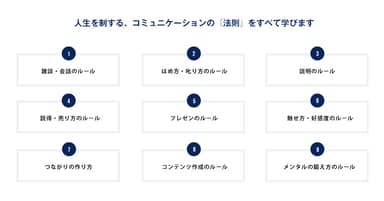 人生を制する、コミュニケーションの『法則』をすべて学びます