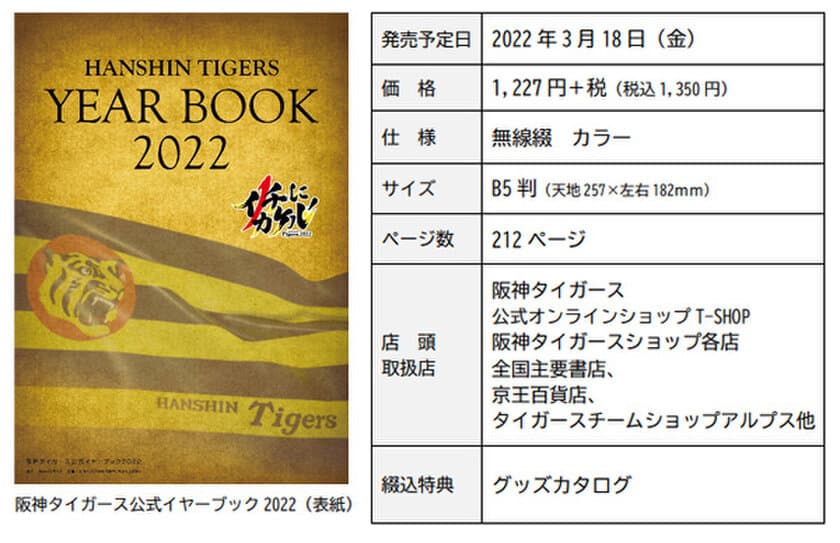 ― HANSHIN TIGERS YEARBOOK 2022 ―
「阪神タイガース 公式イヤーブック2022」
3月4日（金）から通信販売予約の受付開始！！