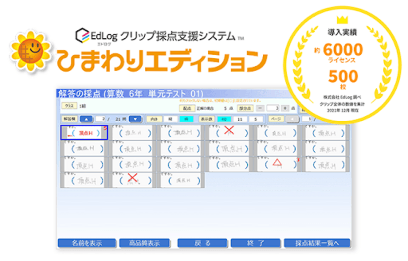 ＜採点支援システム特集 3／3＞　
多忙な先生の採点業務を効率化し、働き方改革への取り組みを支援　
「EdLogクリップ採点支援システムひまわりエディション」の
最新2022年度版を提供開始