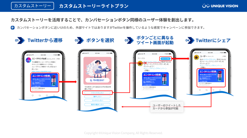 ユニークビジョン、Twitterのカンバセーションボタンの
機能を補完する『カスタムストーリー ライトプラン』の提供を開始