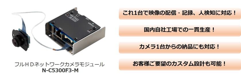 ATMや券売機など各種産業用機器向け　カスタム設計にも対応可能
　「小型組込ネットワークカメラモジュール」を新発売