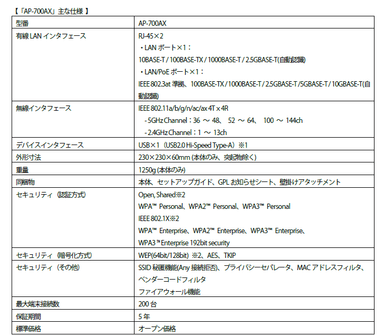 AP-700AX主な仕様