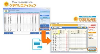 「ひまわり先生」とのデータ連携