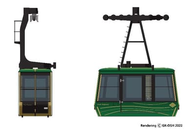 京福電気鉄道　叡山ロープウェイ　1-2号車