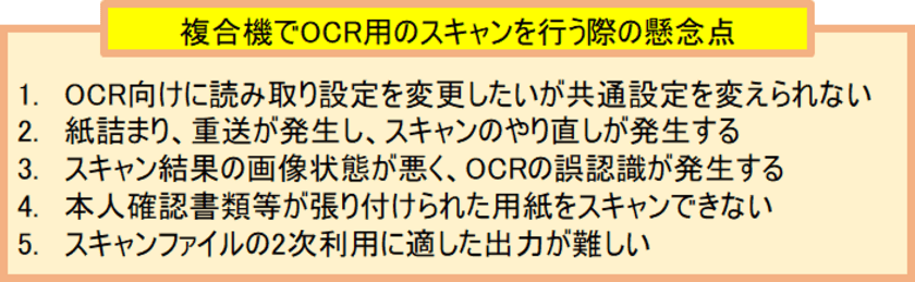 スキャナー機能を活かし、効率の良いAI-OCR運用が可能　
「Cloud PARK with Kodakスキャナー」を提供