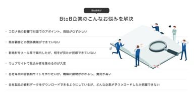 BtoB企業のこんなお悩みを解決