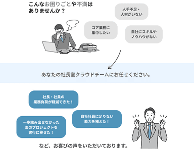 企業が抱えるお悩みを解決