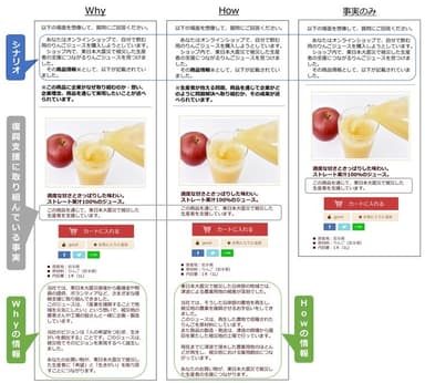 アンケートで提示した商品ページ