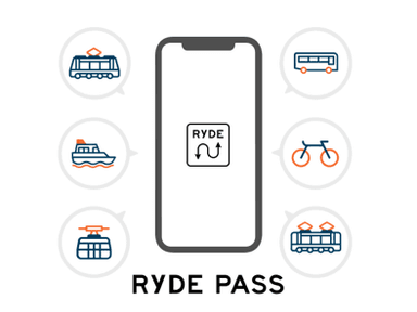 RYDE PASS