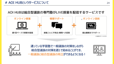 AOI　HUBの授業について2