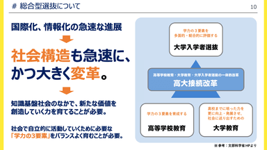 総合型選抜入試とは？1