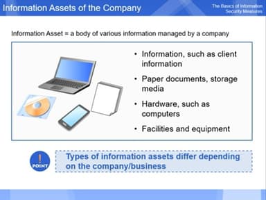 eラーニング「企業で取り組む情報セキュリティ対策の基礎(英語版)」