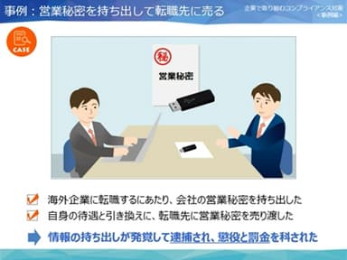 eラーニング「企業で取り組むコンプライアンス対策＜事例編＞」