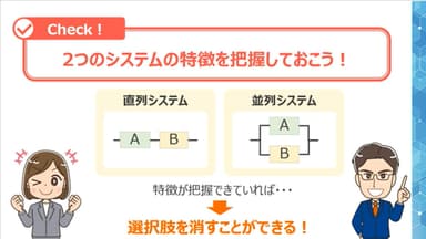 二人のキャラクターによる掛け合い