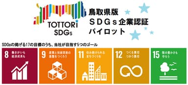 SDGsへの取り組み