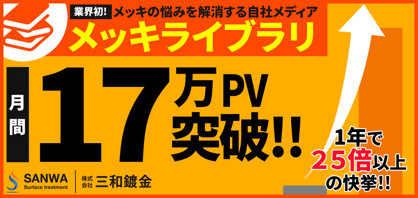 業界初(※)！『リン高騰』などの時事まで説く、
ものづくりを支える老舗メッキ屋の知見　
自社メディア『メッキライブラリ』が月間17万PVを突破！