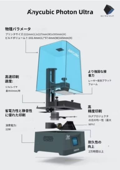 3Dプリンター 特徴