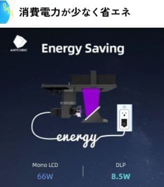 消費電力が少なく省エネ