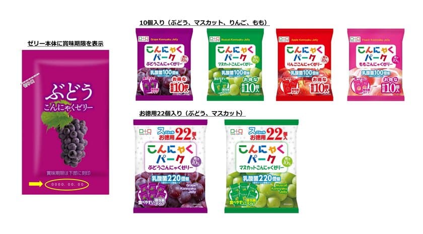 こんにゃくパーク、本体1個1個に賞味期限を表示した
『ポーション型小袋こんにゃくゼリー』を4月1日に発売　
～食品ロス「賞味期限がわからないから捨てた」撲滅を目指して～